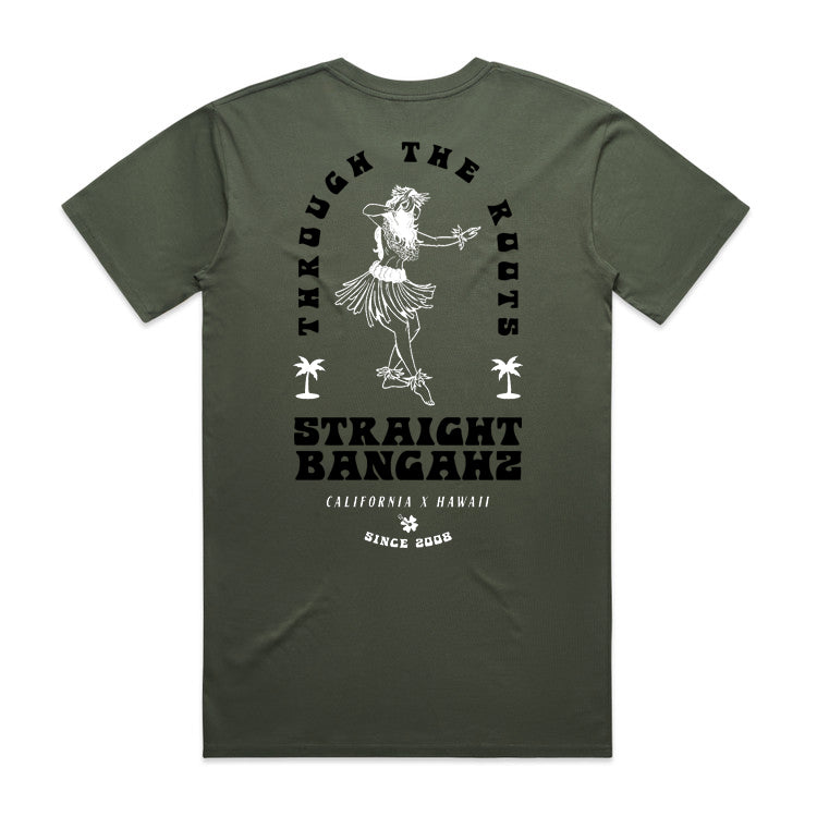 New Items – Through The Roots