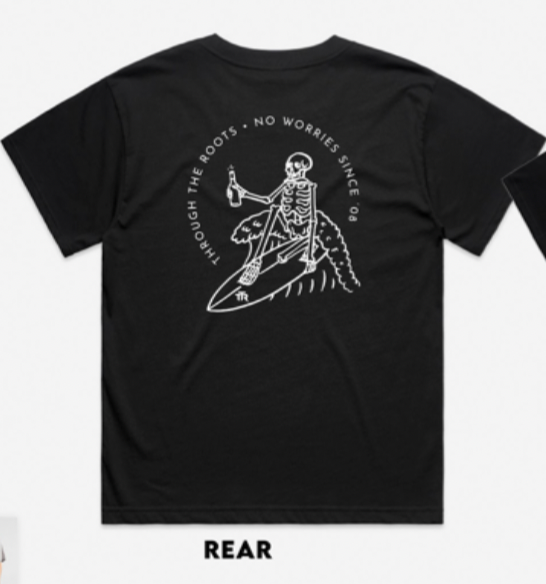 New Items – Through The Roots